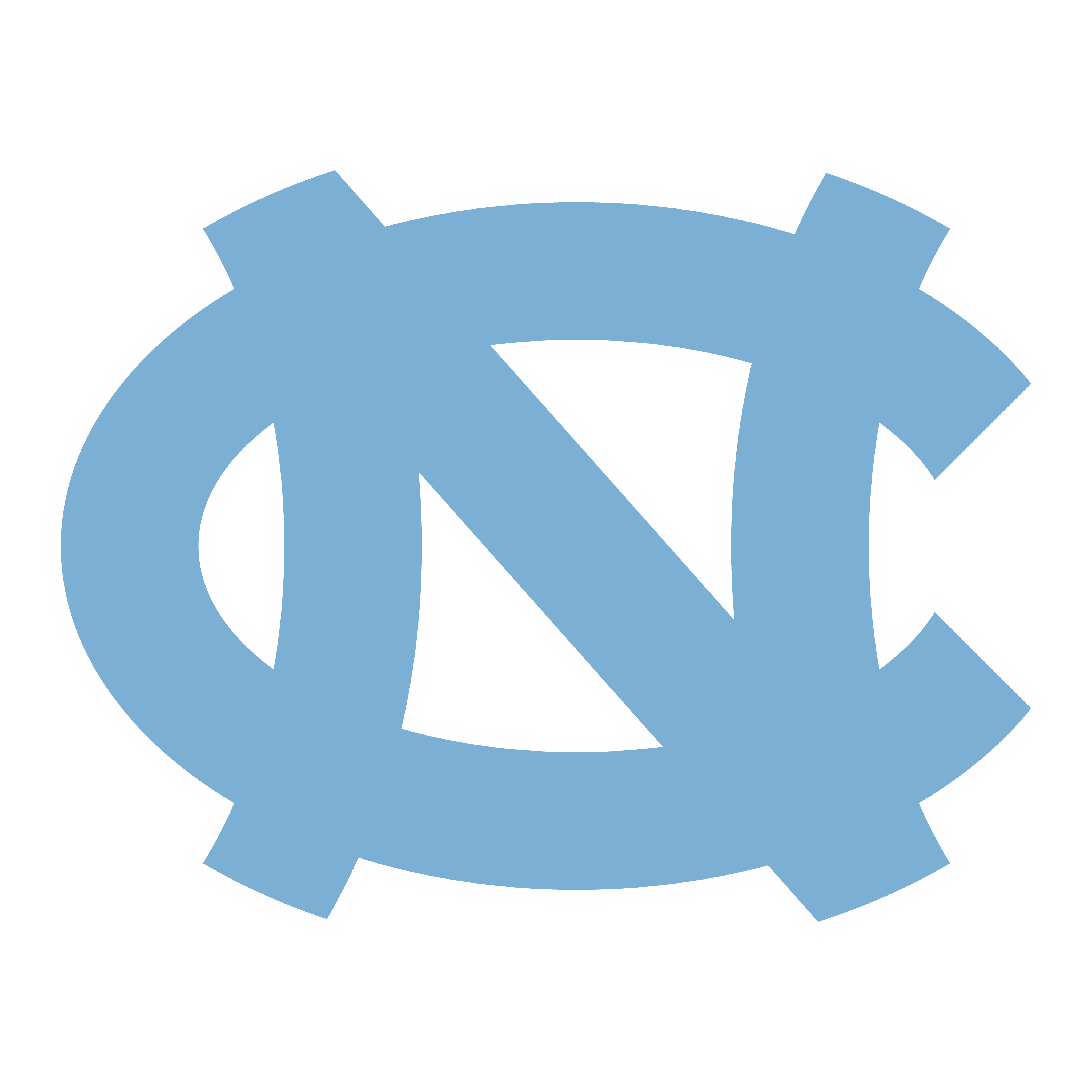 North Carolina Tar Heels